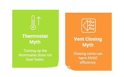Common Heating Myths Debunked